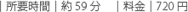 時間