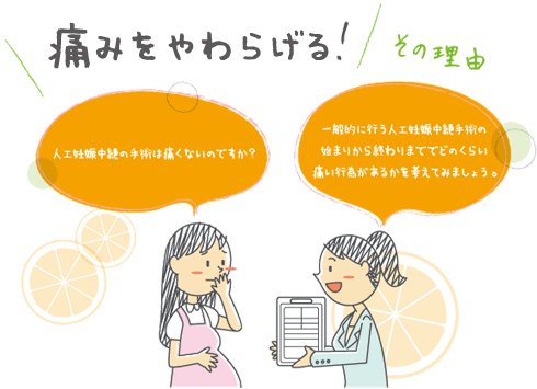 本当に痛くない！その理由