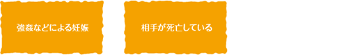 相手の同意がいらない例