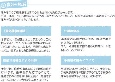 無痛対応
