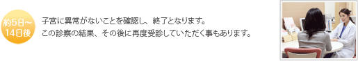約5日～14日後
