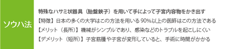 ソウハ法